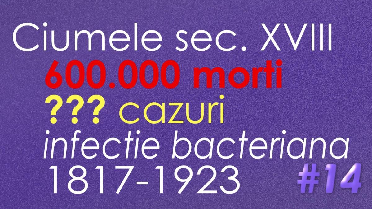 Cele mai grave pandemii din istorie. Unde se clasează Covid-19