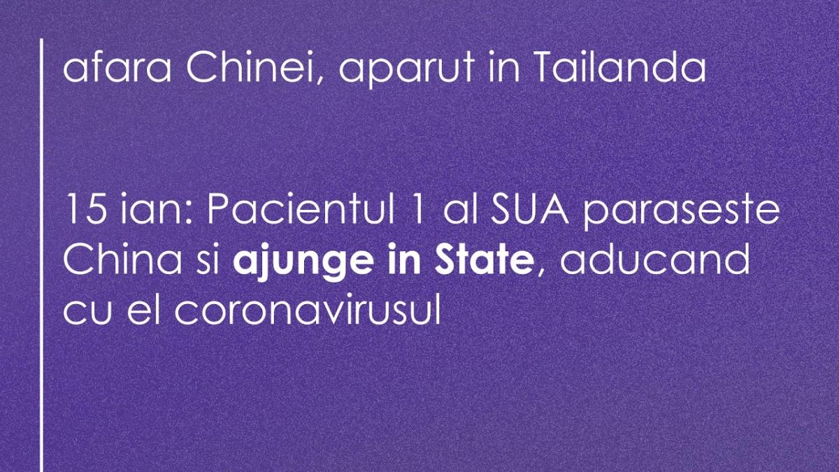 Cum a gestionat China situația Covid-19. 95% din cazuri puteau fi evitate