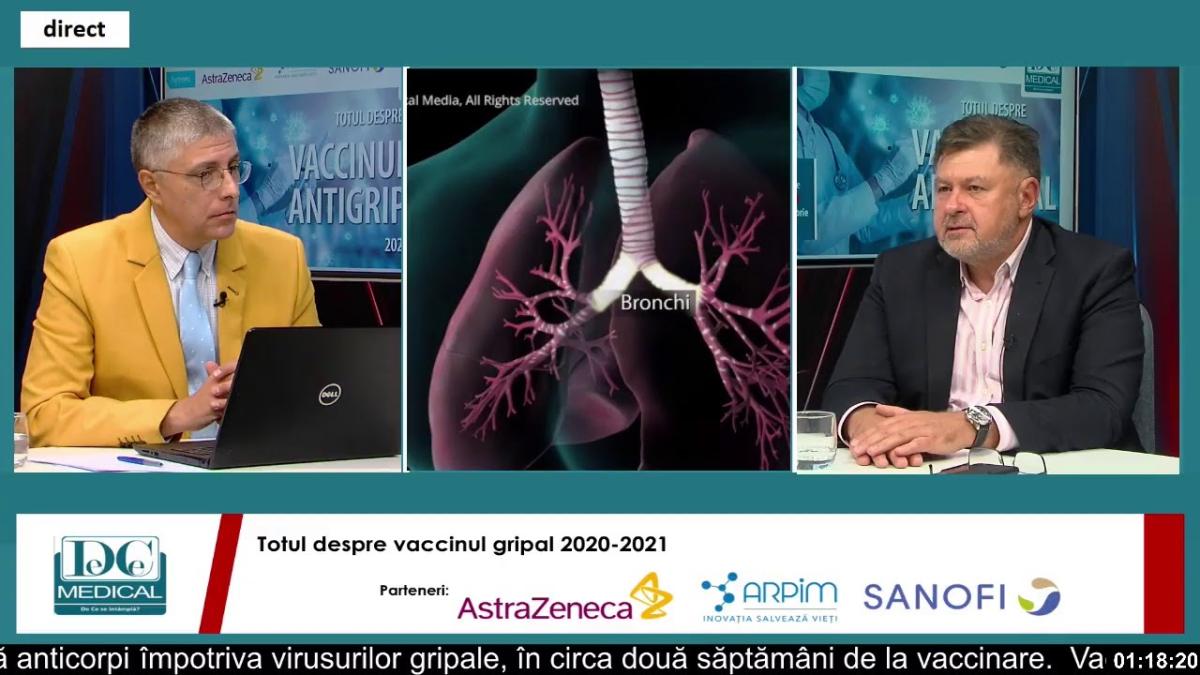 Totul despre vaccinul antigripal 2020-2021, dezbatere pe DC News