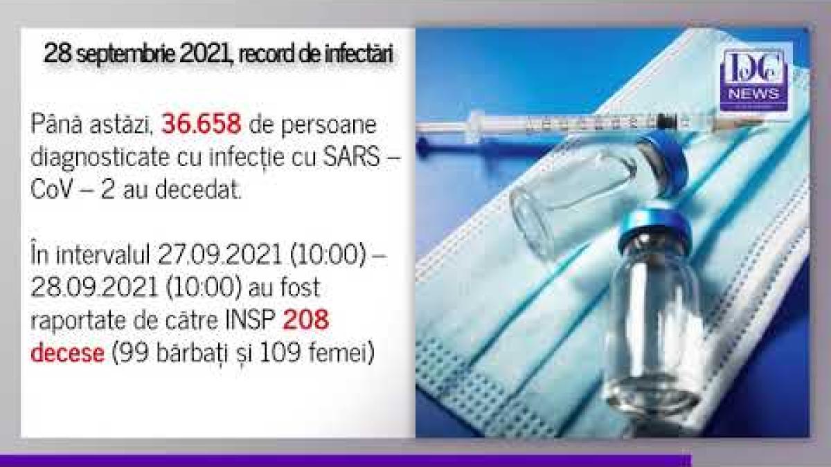 RECORD absolut de infectări în România. 28 septembrie 2021