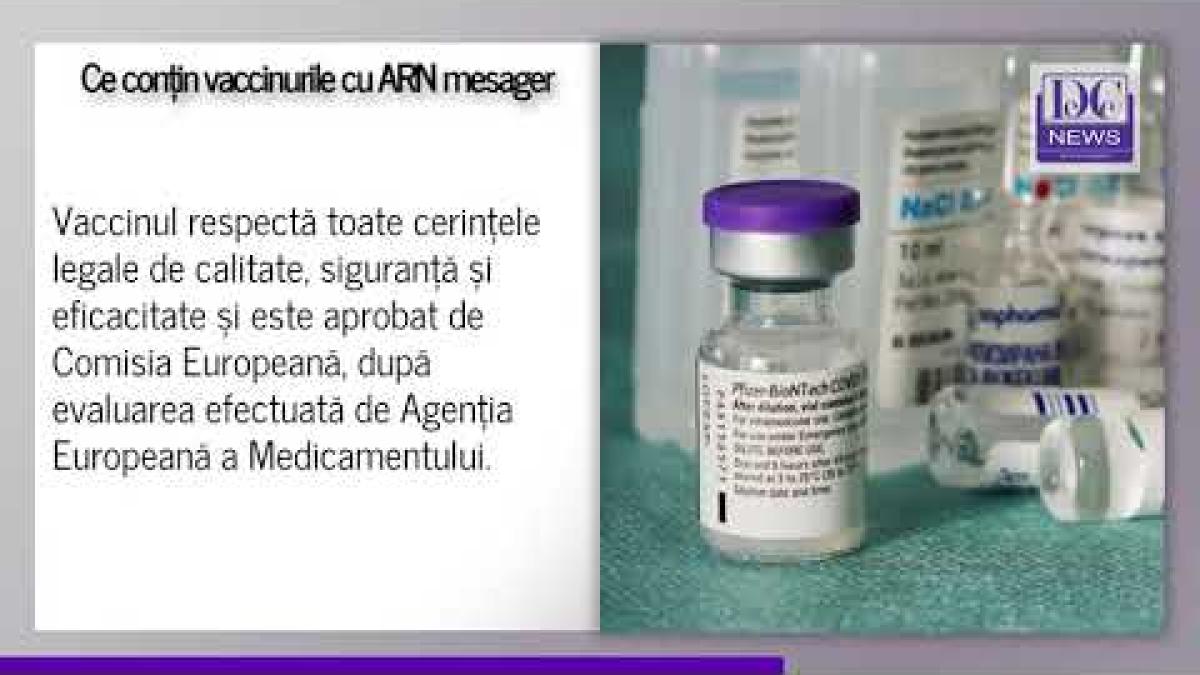 Ce conțin vaccinurile Covid-19 cu ARN mesager