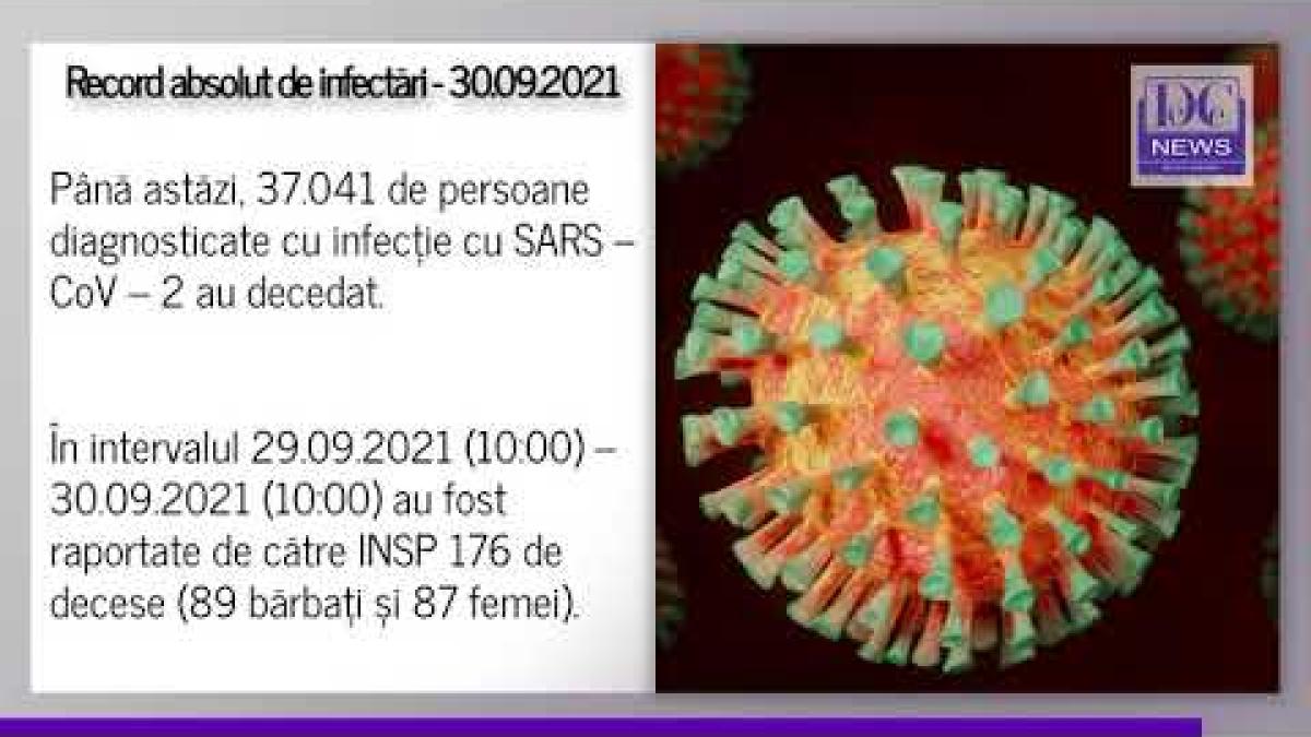 Record ABSOLUT de infectări în România. Cifrele pentru 30 septembrie 2021