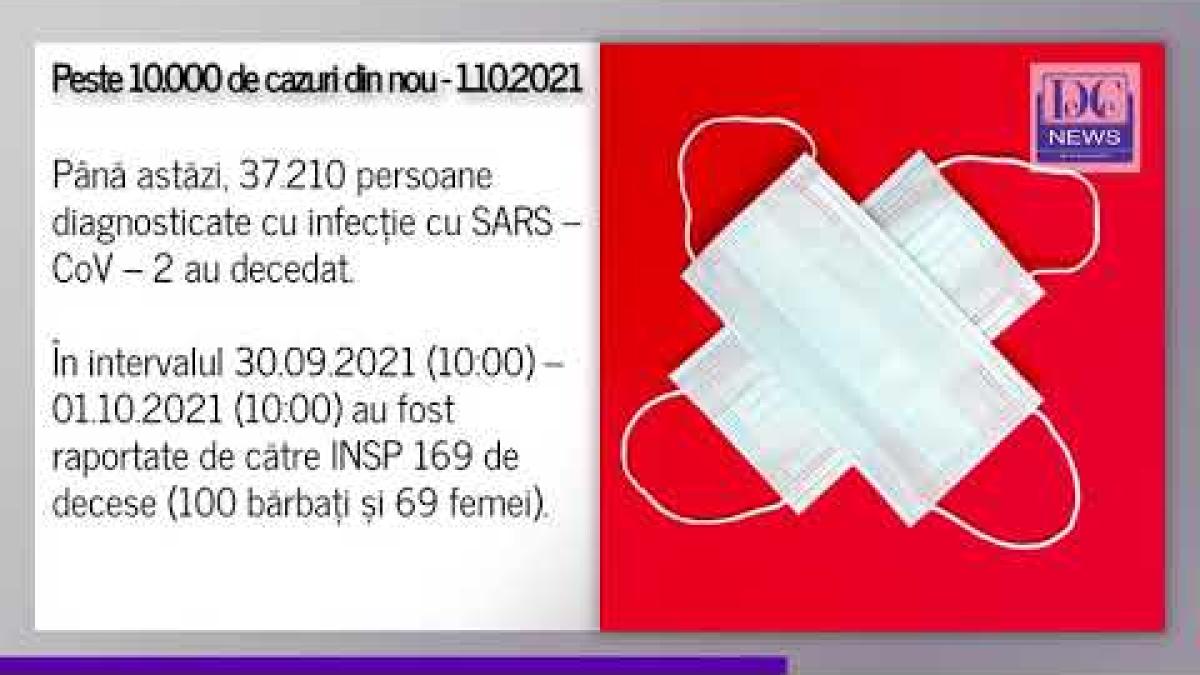 Peste 10.000 de infectări pentru a patra zi la rând. Bilanț 1 octombrie 2021