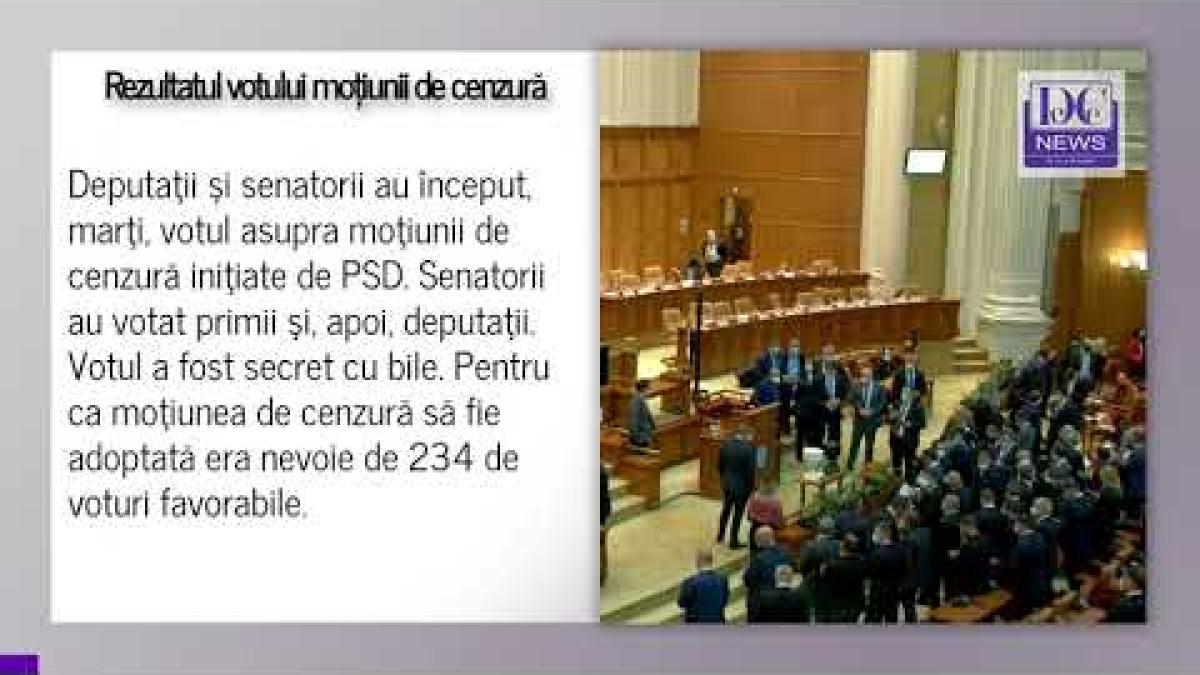 REZULTAT VOT MOȚIUNE. Florin Cîțu, DEMIS de Parlament