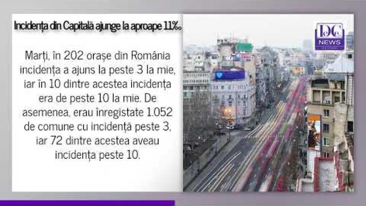 Incidența din București ajunge aproape 11‰