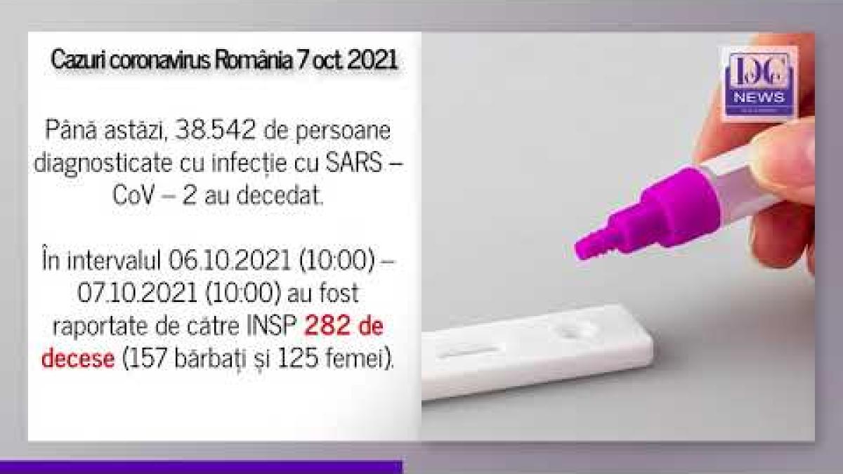 Bilanț Covid-19 pentru 7 octombrie 2021, în ziua în care Gheorghiță a zis că suntem noua Lombardia