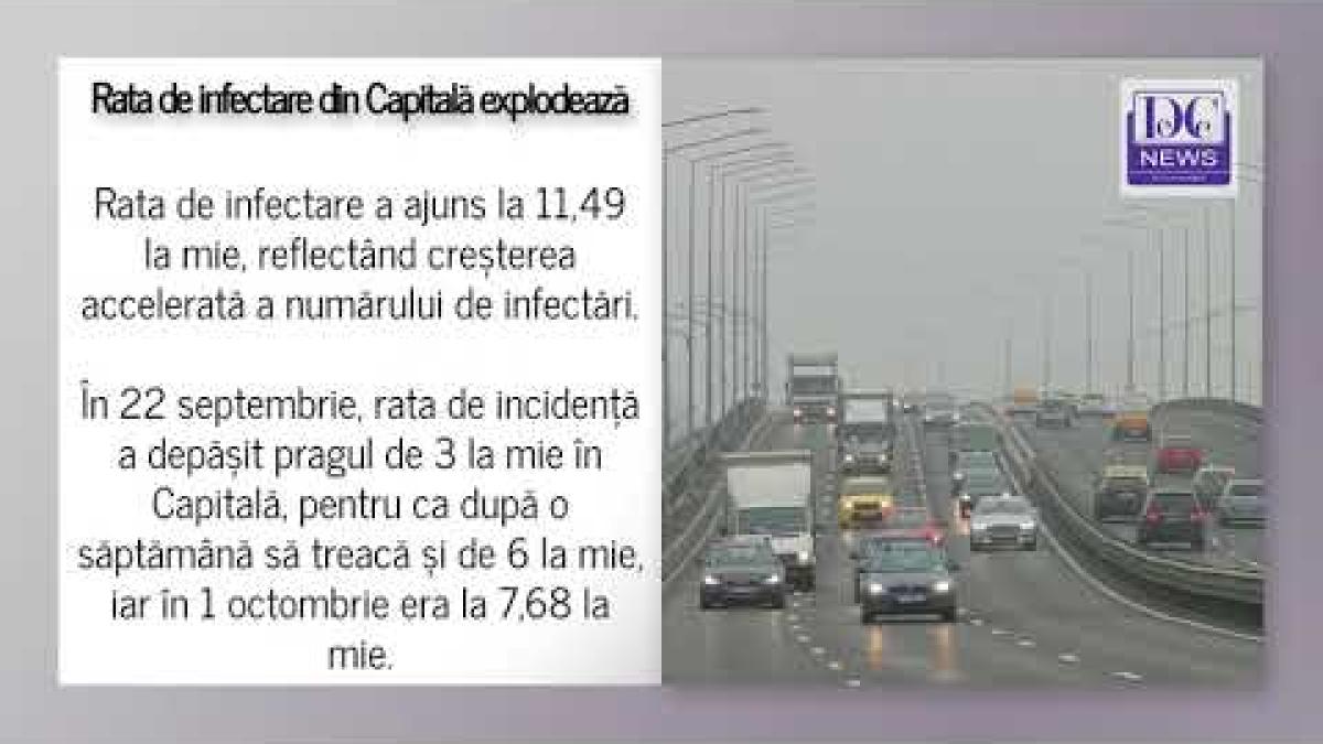 Rata de infectare din București s-a apropiat de 11,5‰ - 7 octombrie 2021