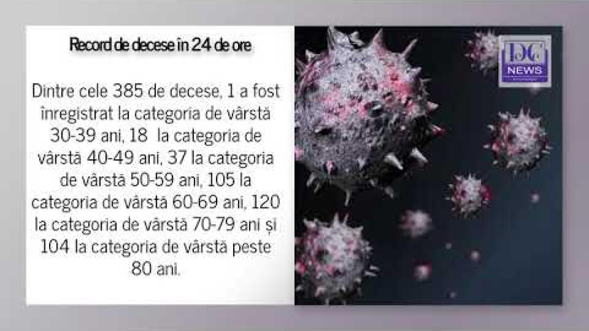 RECORD de decese în ultimele 24 de ore. Bilanț Covid-19 din 8 octombrie 2021