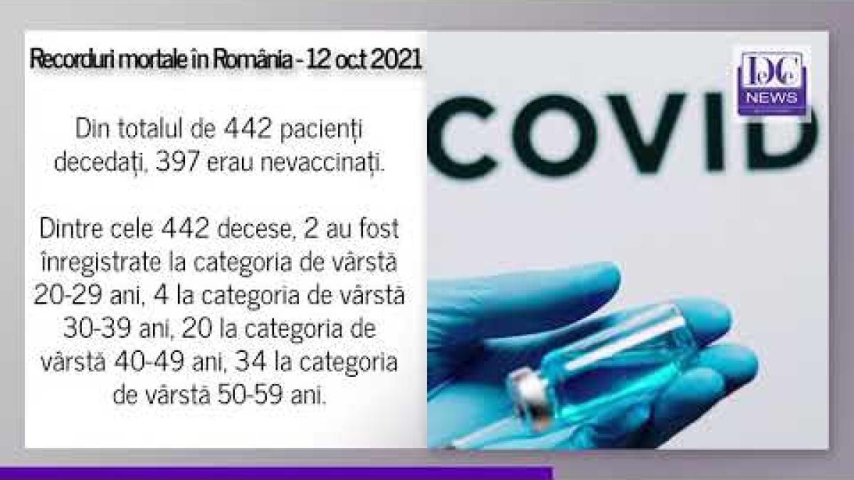 12 octombrie 2021, ZI NEAGRĂ pentru România. Record de decese și infectări