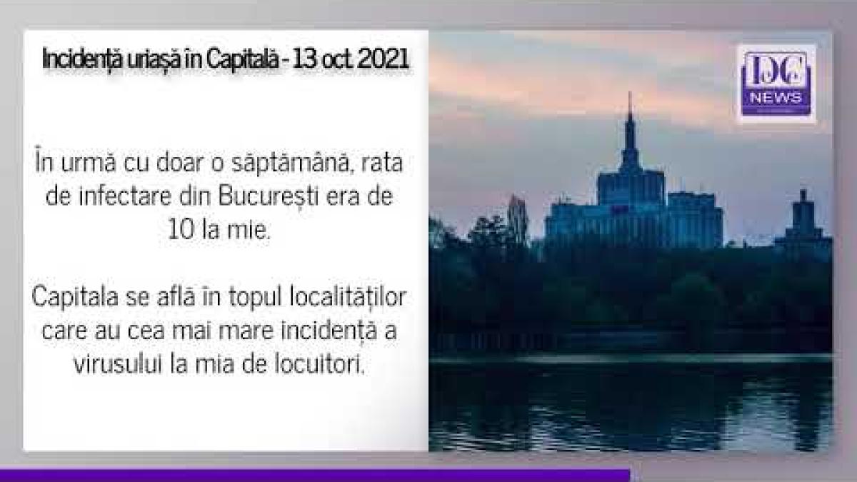Incidența din București BUBUIE. Valoarea de 15 la mie, depășită pe 13 octombrie 2021