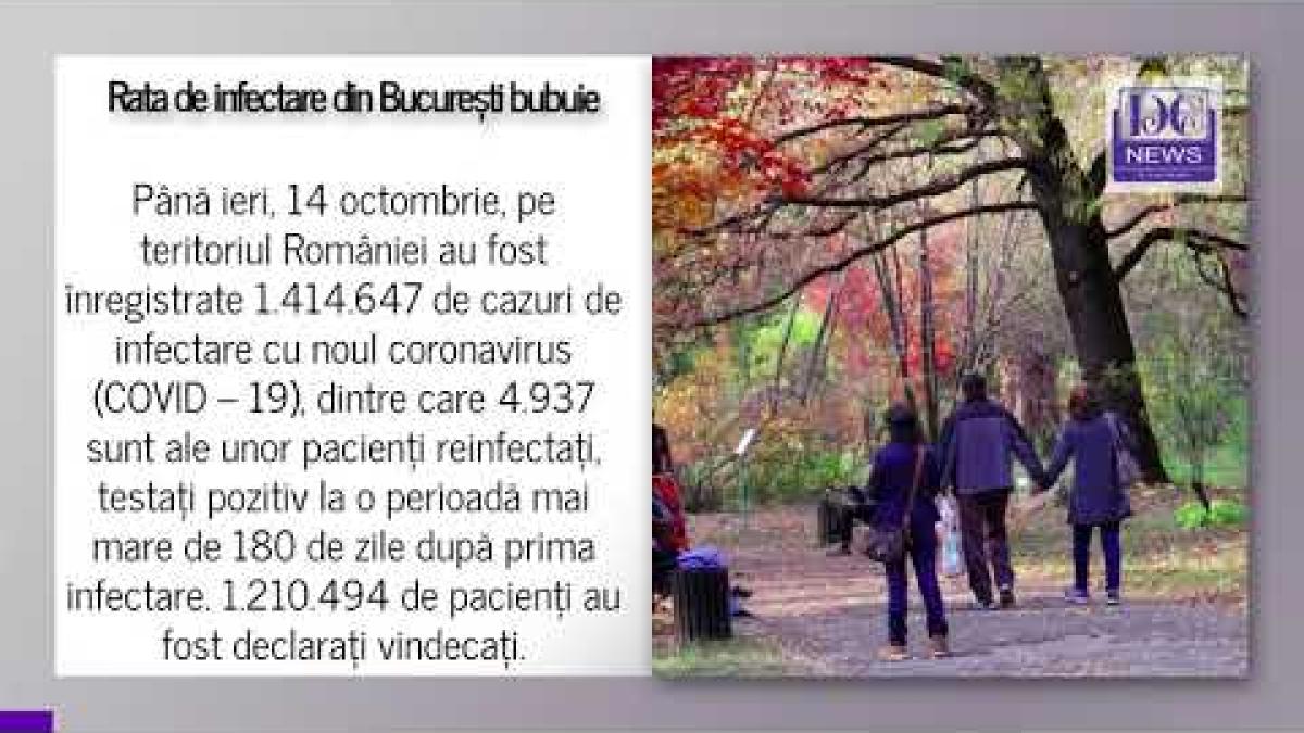 Rata de infectare din București, la limită! Un pas până la 16 la mie