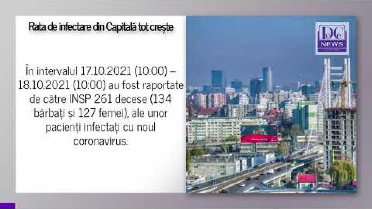 Rata de infectare din București crește marginal, însă trendul este tot ascendent