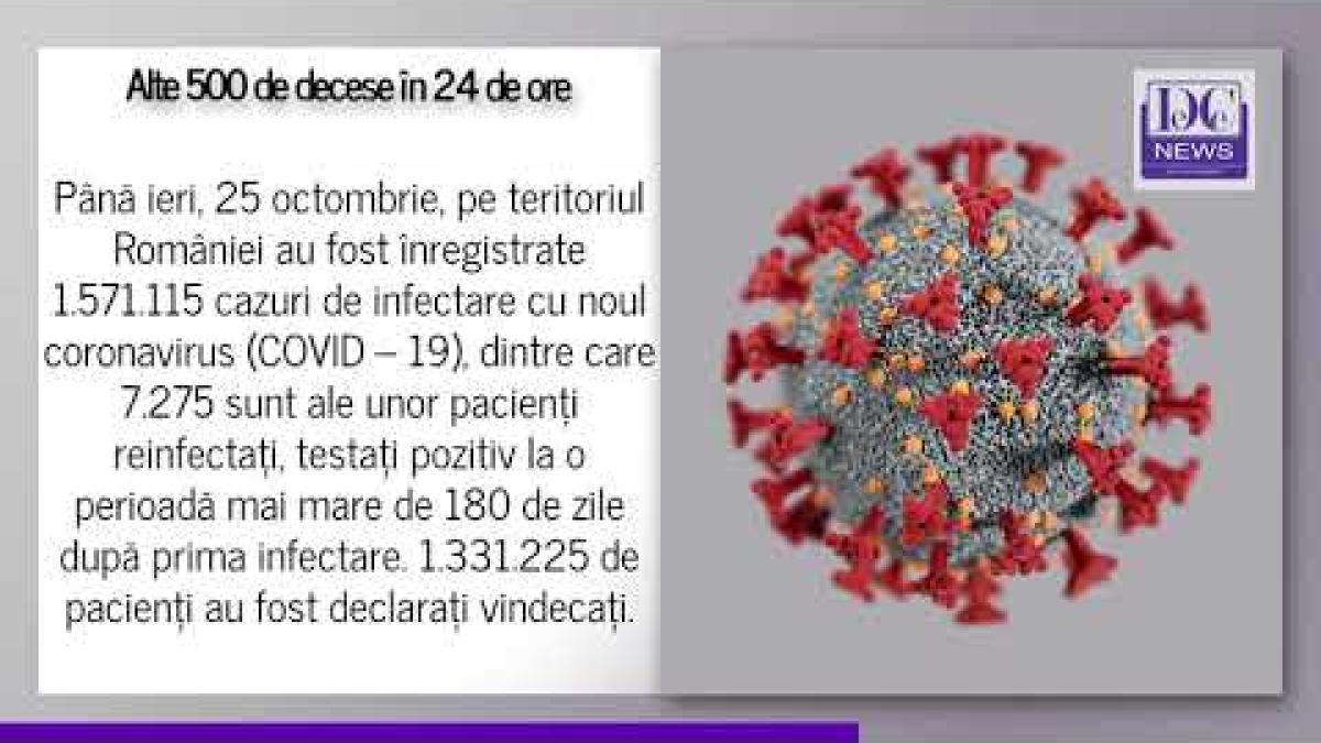 26 octombrie 2021, o altă zi cu 500 de decese Covid-19 în România