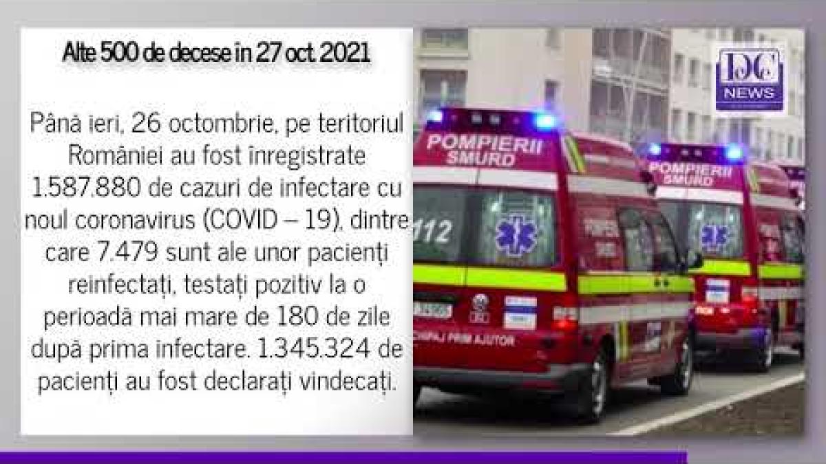 Încă 500 de români au pierdut lupta cu Covid-19 în data de 27 oct. 2021