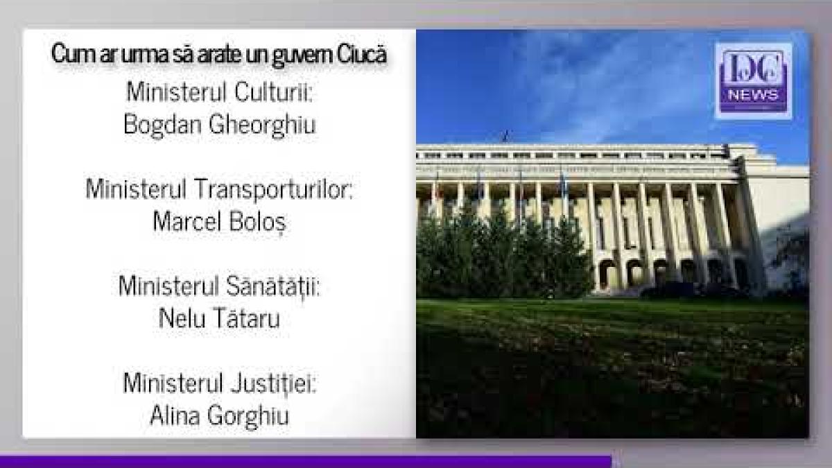 Cum ar putea arăta un guvern Ciucă. Lista miniștrilor, varianta actualizată