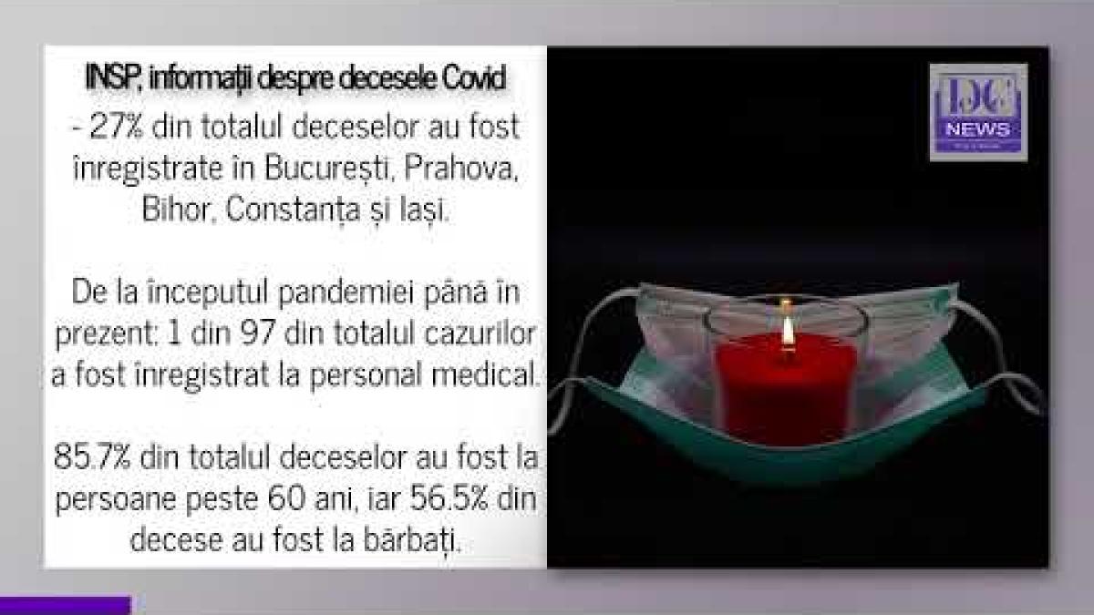 INSP: 89.7% din decesele Covid, la nevaccinaţi, în săptămâna 25 - 31 octombrie