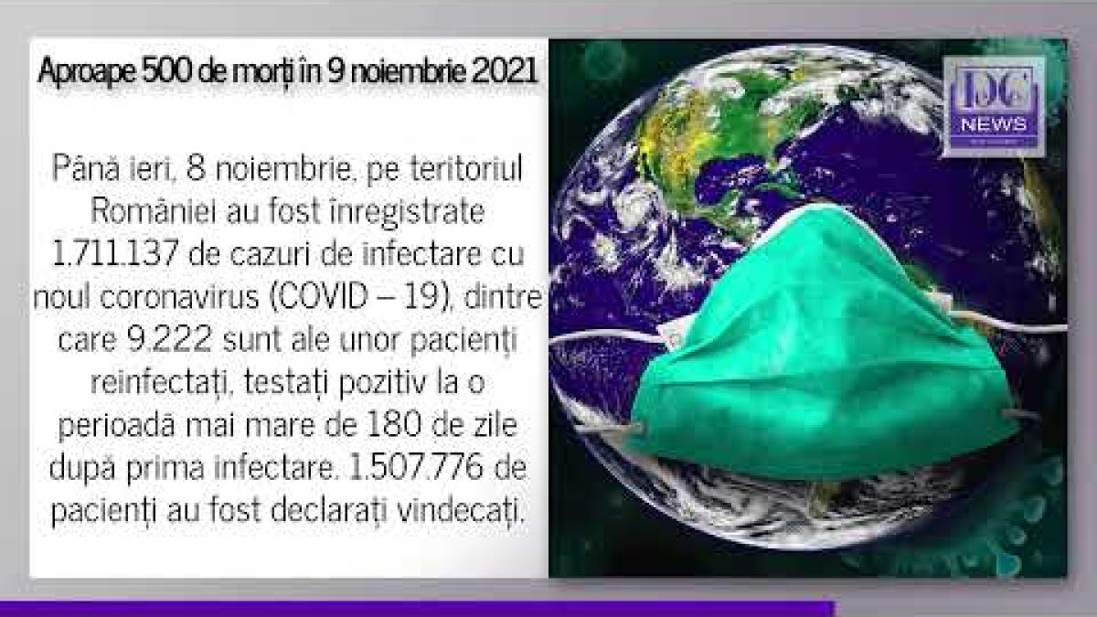 Aproape 500 de români au murit de Covid-19. Bilanț 9 noiembrie 2021