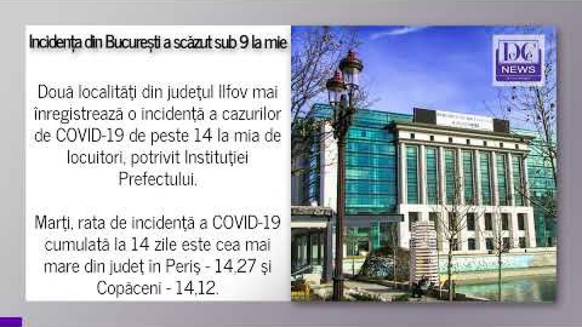 Rata de infectare din București a scăzut sub 9 la mie