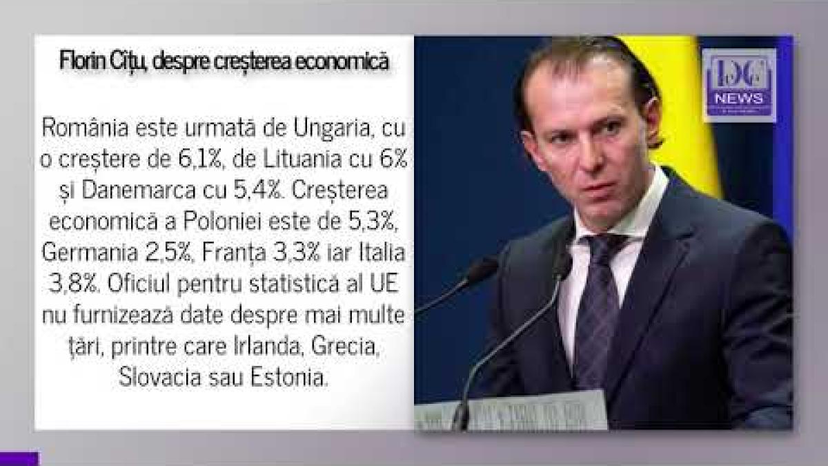 Florin Cîțu anunță că România are creștere economică record în UE