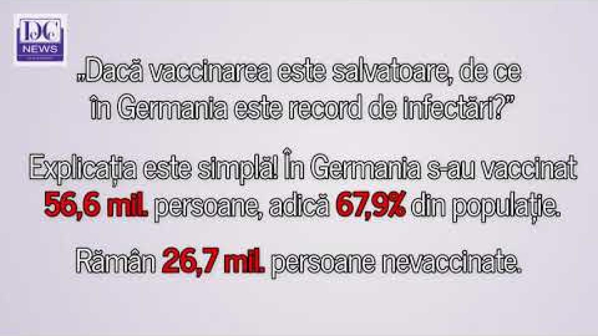 Antivacciniștii manipulează cifrele oficiale. Ce nu se spune despre infectările record în Germania