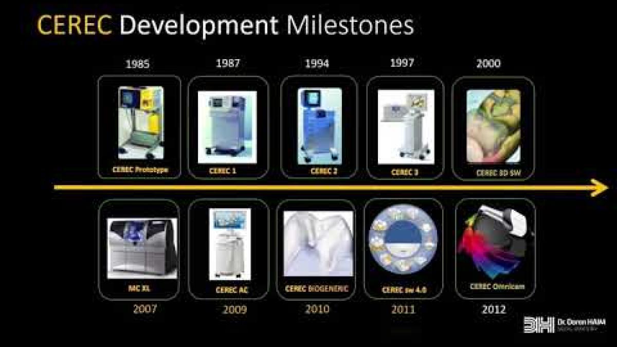 medicina dentara digitala cu prof dr doron haim la academia de sanatate partea 1