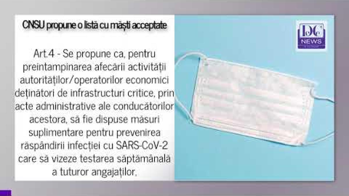 Hotărâre CNSU. Care măști de protecție devin obligatorii în România
