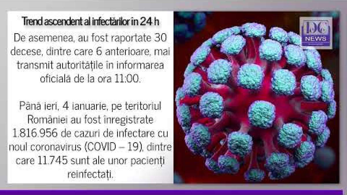 Infectările, pe trend ascendent în România. Bilanț 5 ianuarie 2022