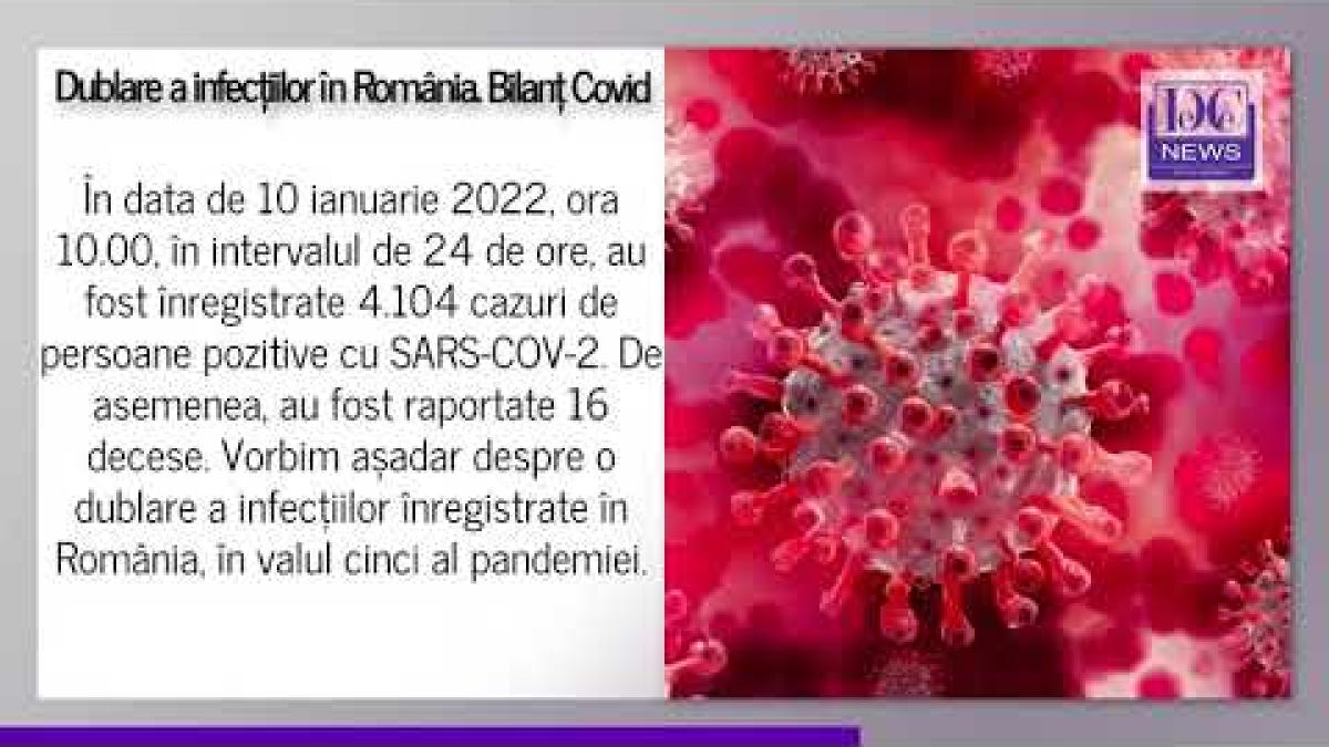 Bilanț Covid, 11 ianuarie 2022. Numărul infectărilor s-a dublat