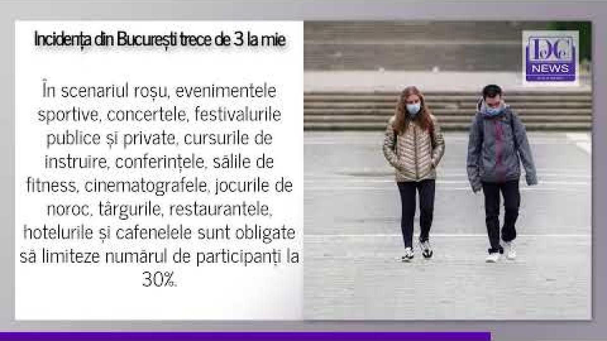 12 ianuarie 2022. Incidența din București trece de 3 la mie