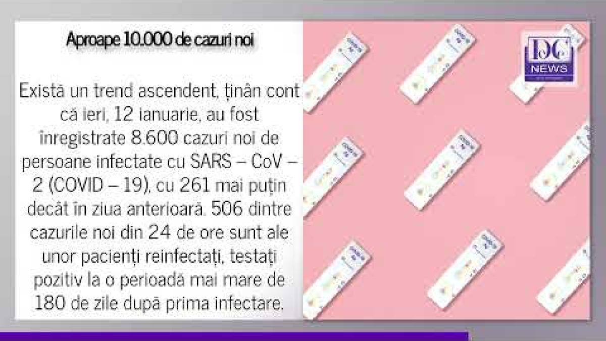 13 ianuarie 2022, Bilanț Covid-19. Aproape 10.000 de cazuri noi
