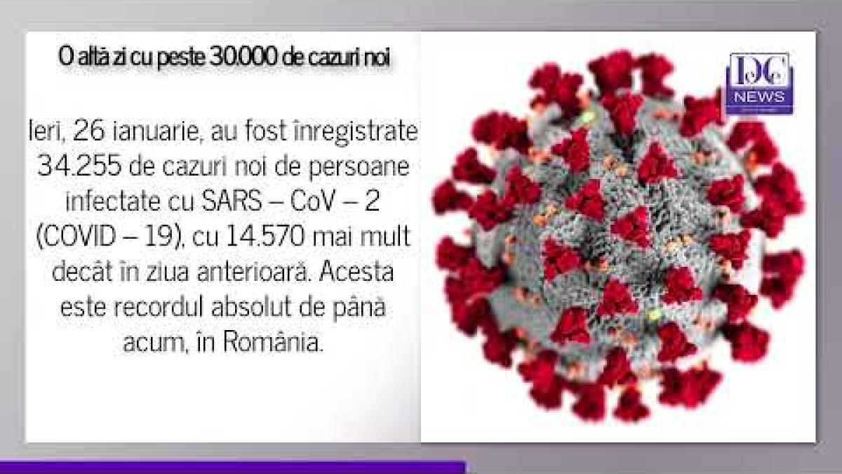 O nouă zi cu peste 30.000 de cazuri noi. Bilanț 27 ian. 2022