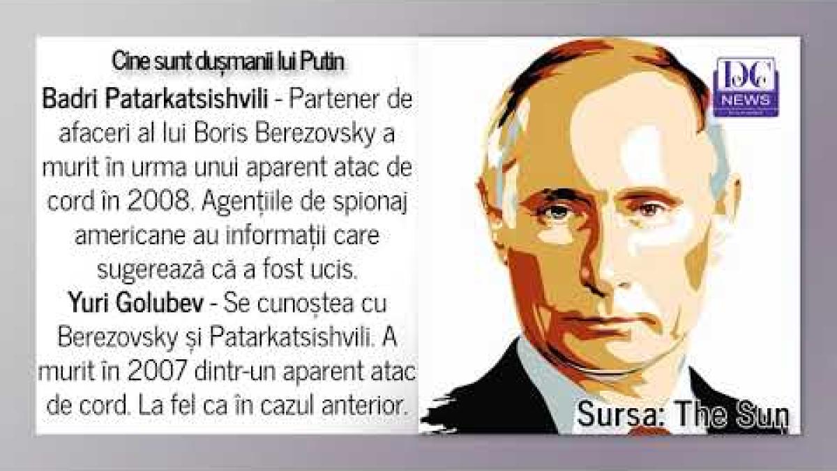 Listă cu toți dușmanii lui Putin care au fost împușcați sau otrăviți