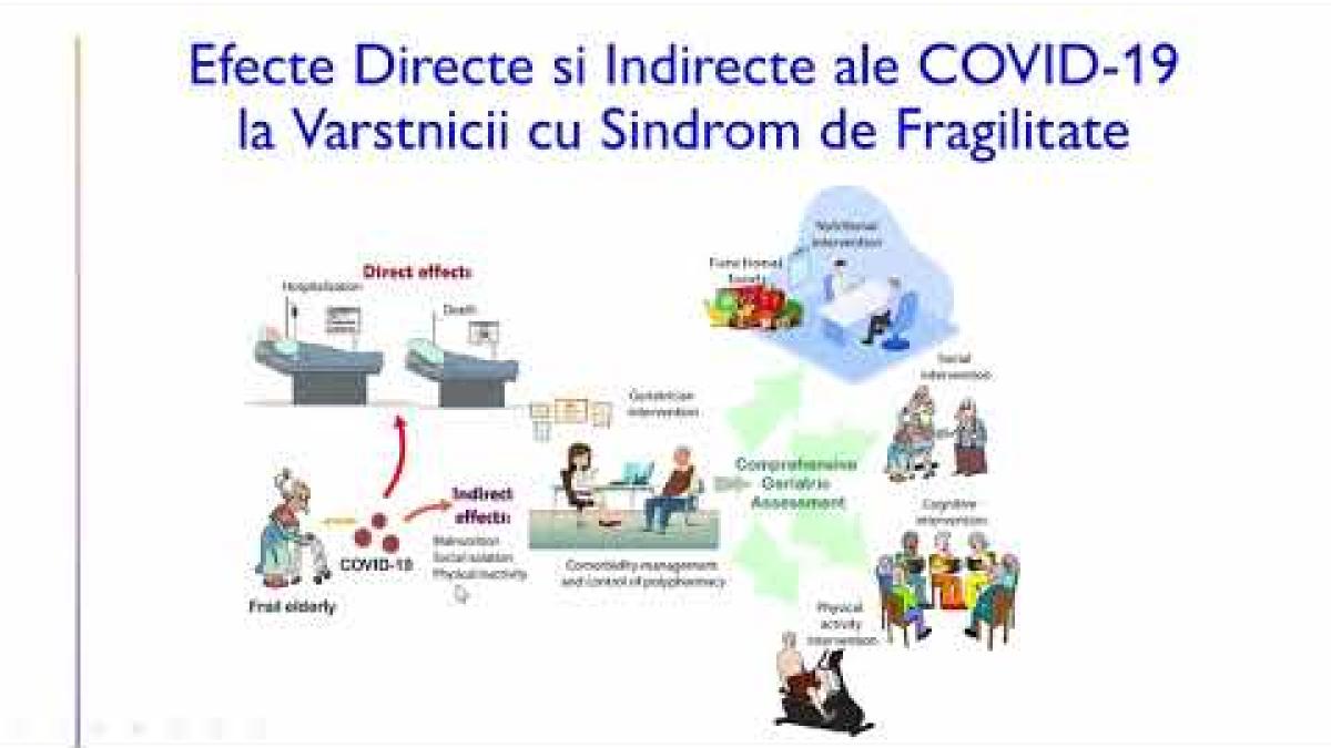 Noutăți în gerontologie, cu prof.dr. Gabriel Ioan PRADA, la ACADEMIA DE SĂNĂTATE