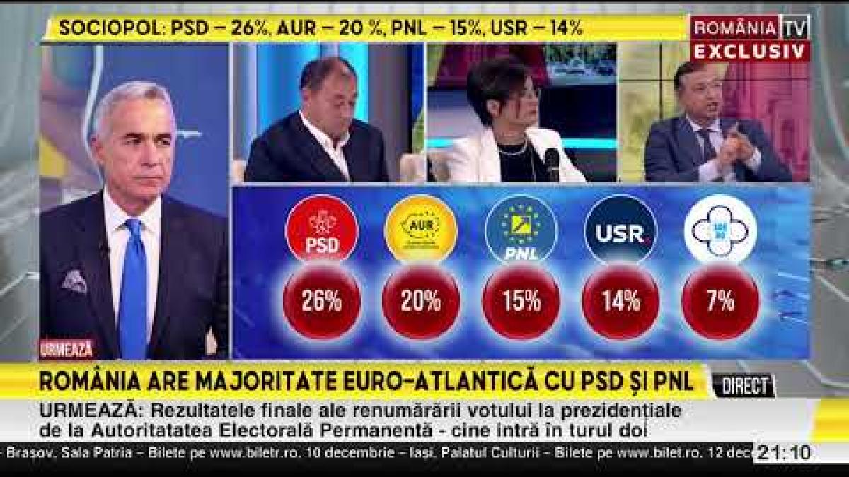 Parlamentare 2024: DCMedia Group - România TV, maraton cu Simona Gheorghe și Bogdan Chirieac