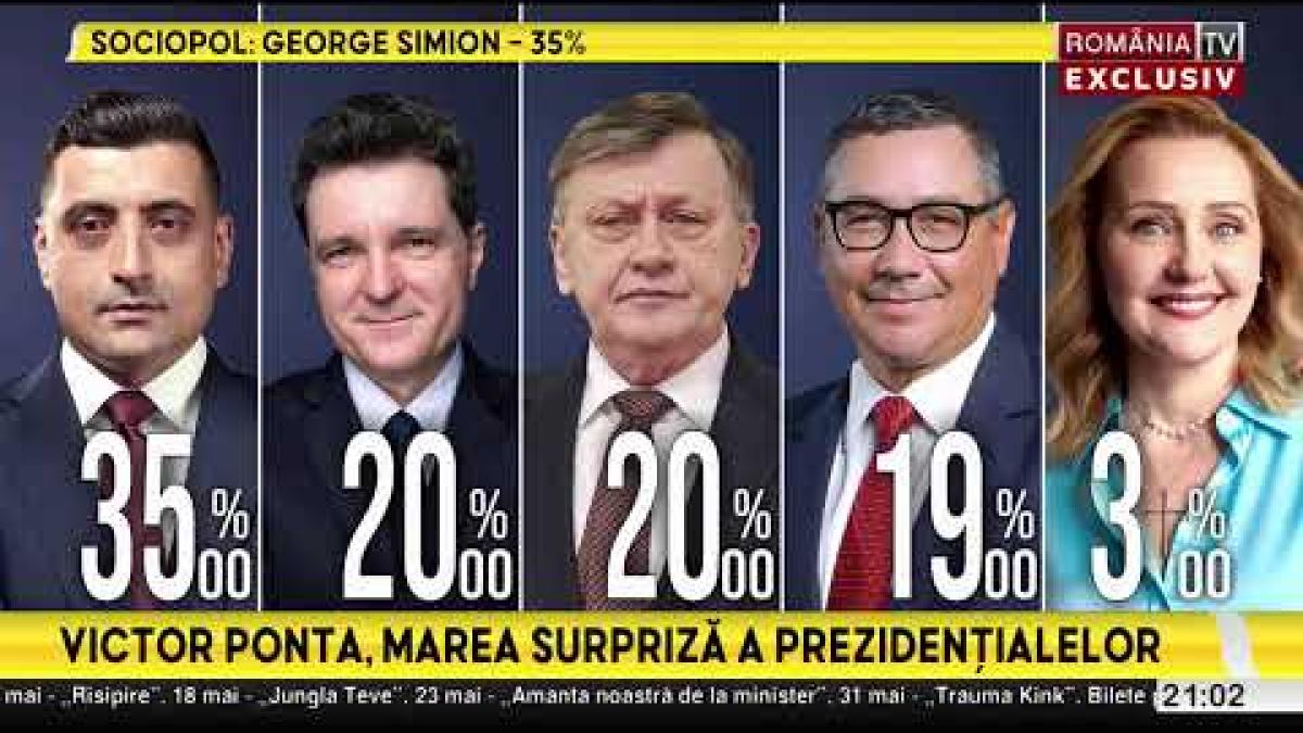 Ediție specială DCNews- RomâniaTV, cu Simona Gheorghe și Bogdan Chirieac/ Prezidențiale 2025, tur I